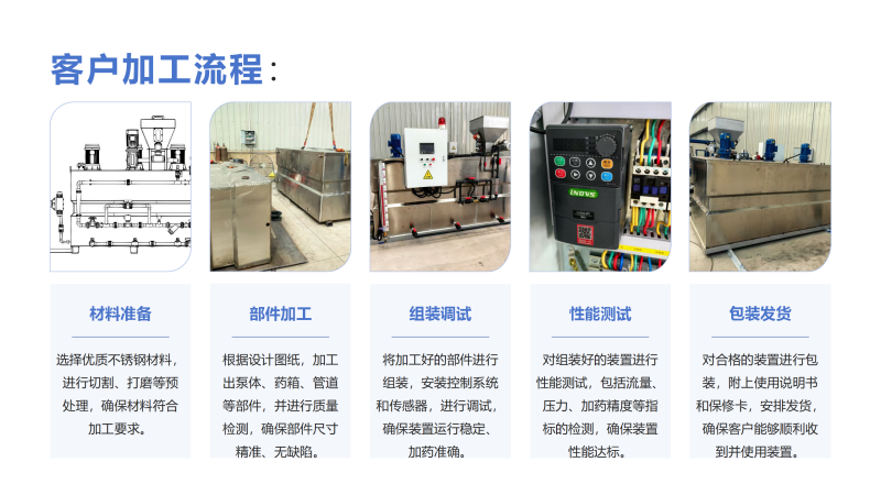 ϺȫԄ(dng)ܼˎb|ˮ̎|ѭh(hun)ˮ|ˮ||蹸|B͸ˎO(sh)SҼӹF(xin)(chng)D