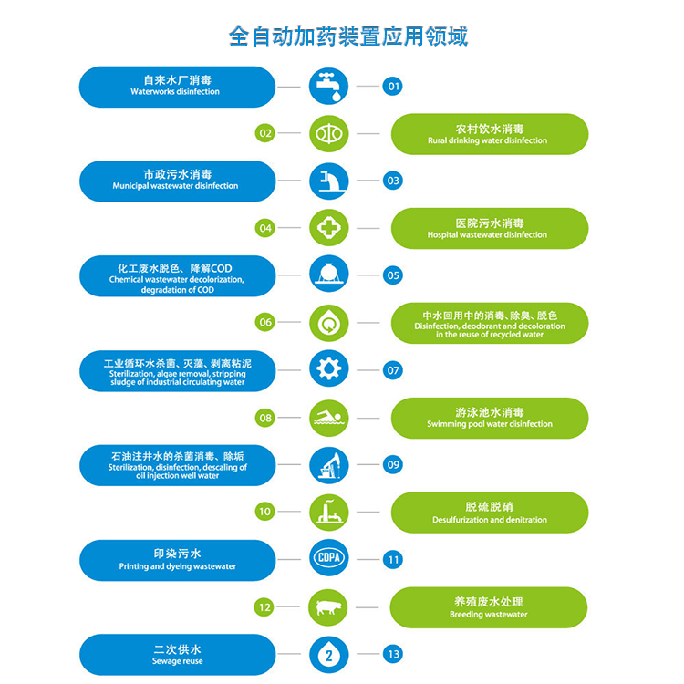 ȫԄӼˎb|ˮ̎|ѭhˮ|ˮ||蹸|B͸ˎOSñD