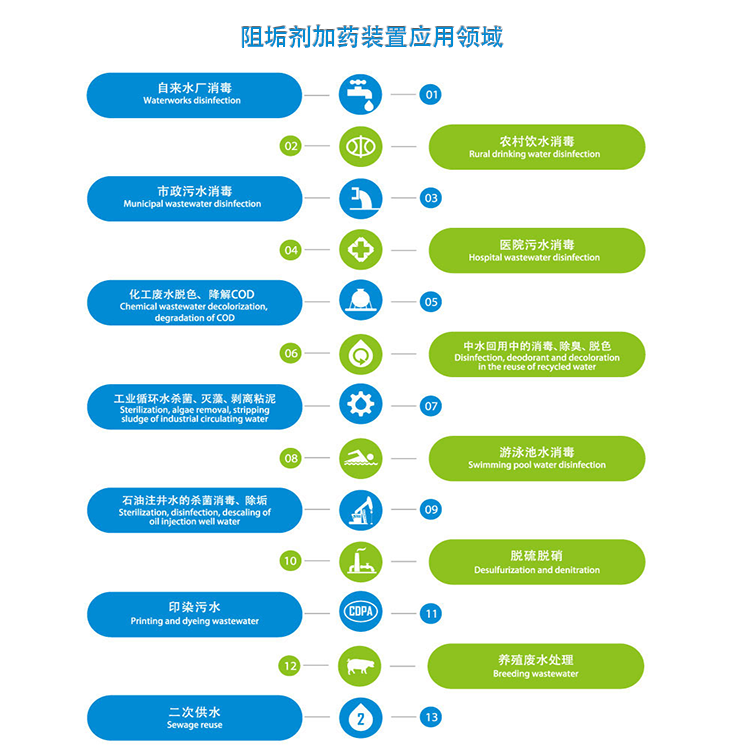 蹸ˎb|B͸|ѭhˮ|ˮ|PAC|PAM|PHA|ȫԄӼˎOS;D