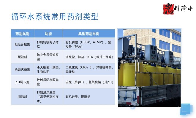 ѭhˮԄӼˎbãPAC|PAMˮ̎ˮ̎ˎOSңϵyƈD