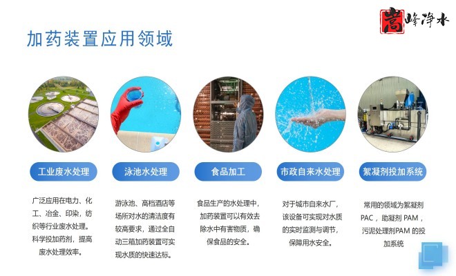 ˮˎ|ԄӼˎbãPAC|PAM|ѭh(hun)ˮˮ̎ˮˎOSңID