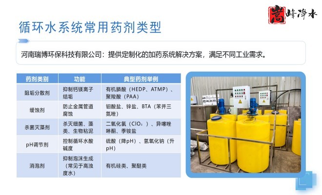 ˮˎ__PAC_PAM_ѭh(hun)ˮ̎_ˎbÏS(chng)ϵy(tng)ƈD