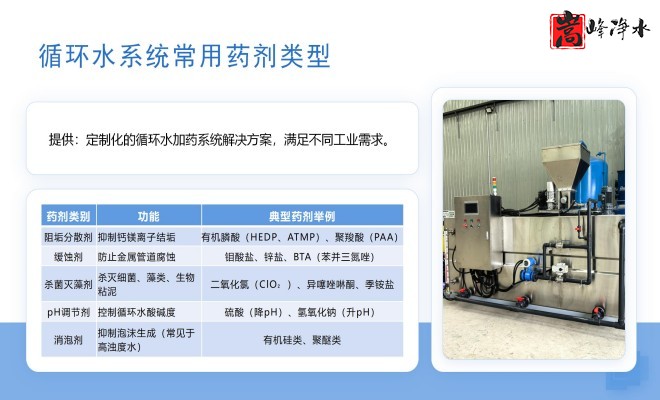 ˮˎ__PAC_PAM_ѭh(hun)ˮ̎_ˎbÏSO(sh)Ҏ(gu)D