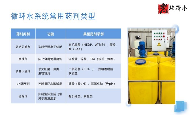 ˮˎ__PAC_PAM_ѭh(hun)ˮ̎_ˎbÏSO(sh)ƈD