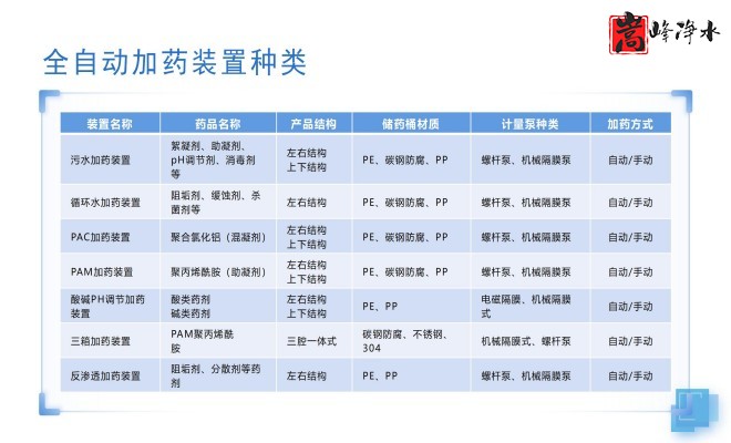 ˮˎ__PAC_PAM_ѭh(hun)ˮ̎_ˎbÏSO(sh)ƈD