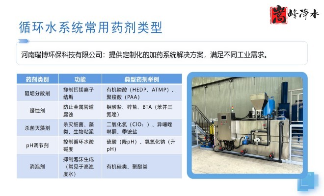 _PAC_PAM_ˮˮ̎_ˎOSOҎD