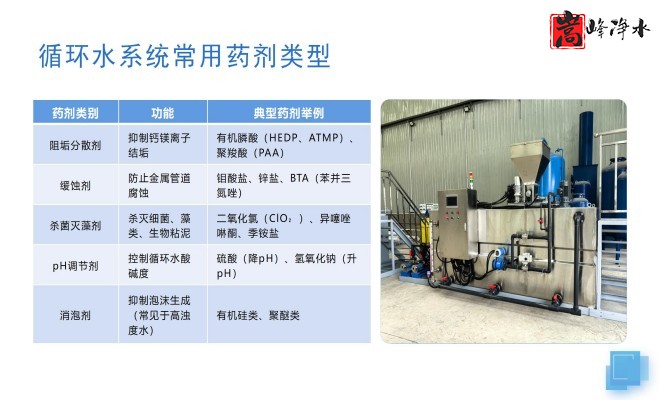 _PAC_PAM_ˮˮ̎_ˎO(sh)Sϵy(tng)ƈD