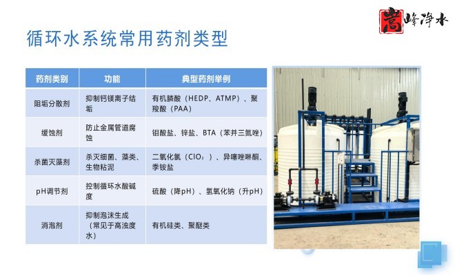 ˮˎ__PAC_PAM_ѭh(hun)ˮ̎_ˎbÏSϵy(tng)ƈD