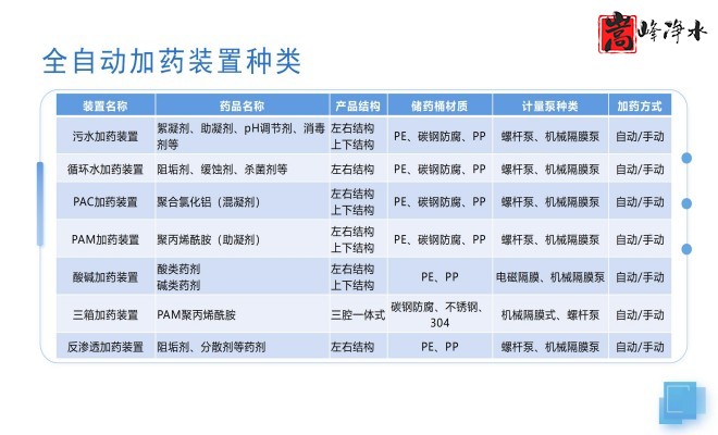 _PAC_PAM_ˮˮ̎_ˎOSOҎD