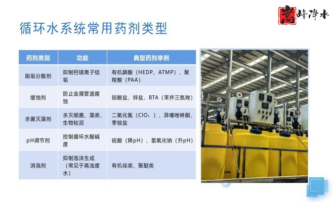 ˮˎ__PAC_PAM_ѭh(hun)ˮ̎_ˎbÏSO(sh)ƈD